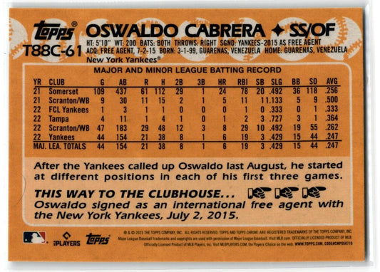2023 Topps Silver Pack 1988 35th Anniversary Chrome Oswaldo Cabrera Rookie New