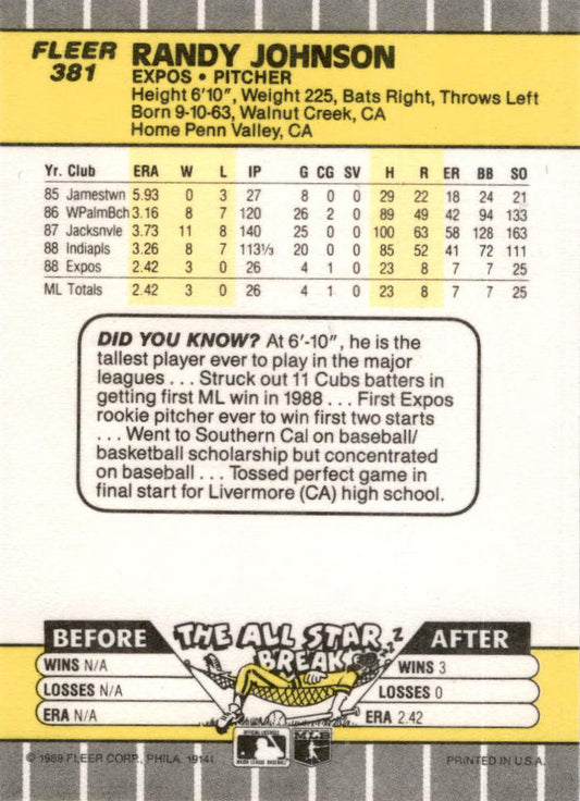 1989 Fleer Sign over left shoulder has small black box #381 Randy Johnson Rookie