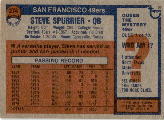 1976 Topps #274 Steve Spurrier San Francisco 49ers