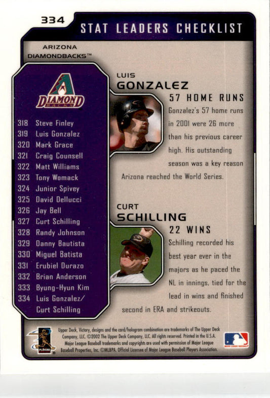 2002 Upper Deck Victory #334 Luis Gonzalez / Curt Schilling Arizona Diamondbacks