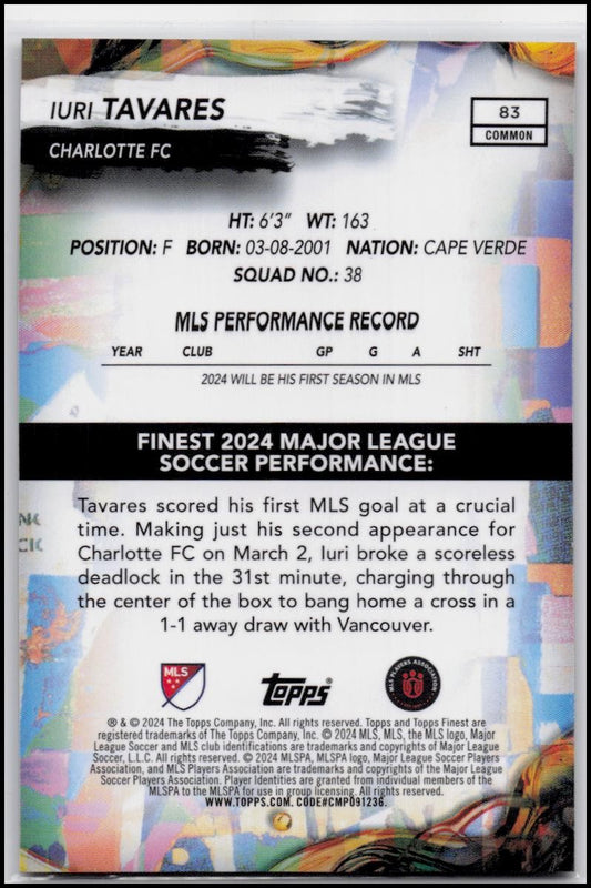 2024 Finest MLS #83 Iuri Tavares