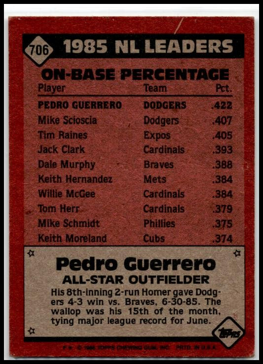 1986 Topps #706 Pedro Guerrero Los Angeles Dodgers