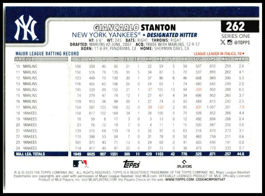 2025 Topps #262 Giancarlo Stanton New York Yankees