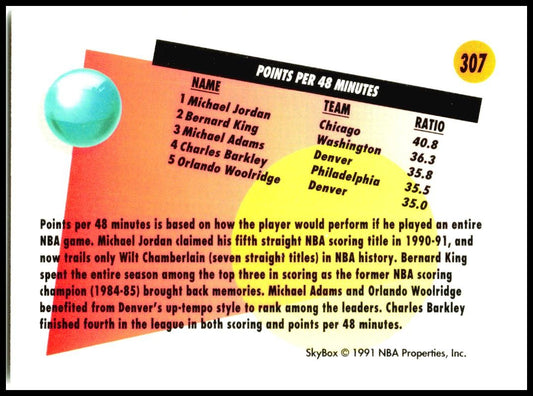 1991-92 SkyBox #307 Michael Jordan Chicago Bulls
