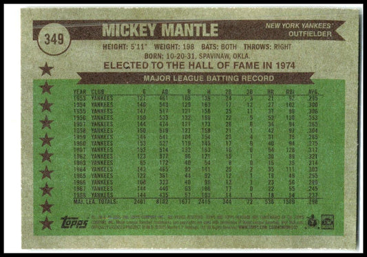 2025 Topps Heritage Chrome #349 Mickey Mantle New York Yankees