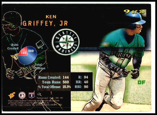 1995 Stadium Club Crunch Time #9 Ken Griffey Jr. Seattle Mariners