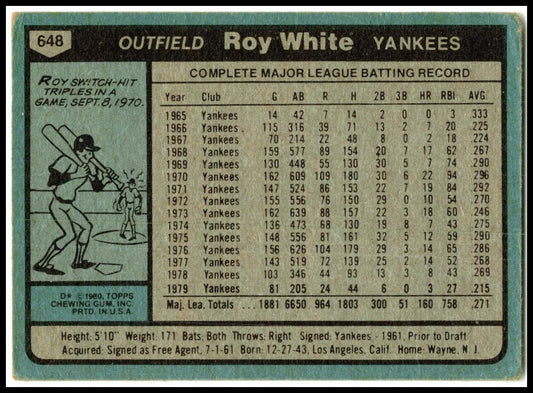 1980 Topps #648 Roy White New York Yankees
