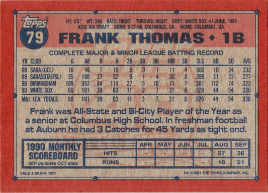 1991 Topps #79 Frank Thomas Chicago White Sox