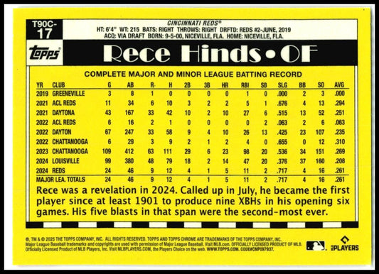 2025 Topps 1990 Topps 35th Anniversary Chrome Mojo #T90C-17 Rece Hinds Reds