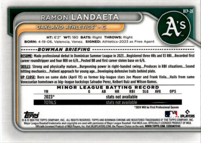 2024 Bowman Chrome Prospects Lava Refractors #BCP-28 Ramon Landaeta Athletics