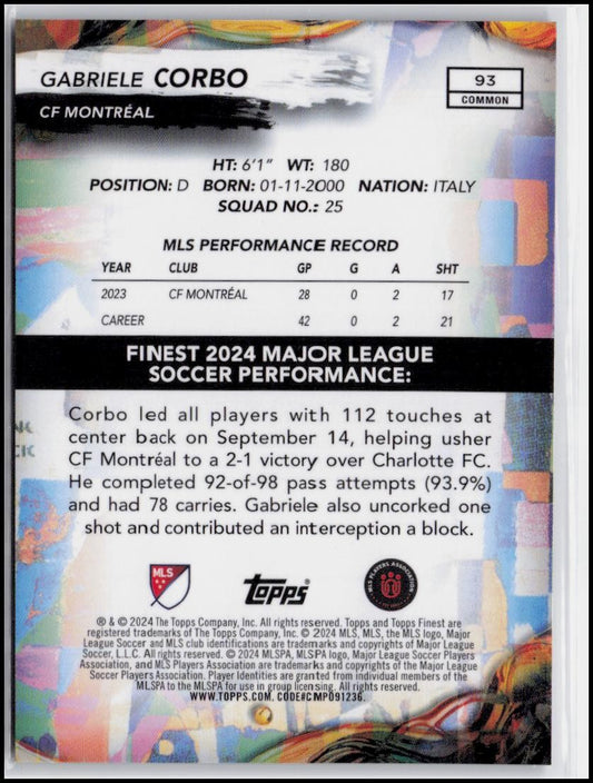 2024 Finest MLS #93 Gabriele Corbo