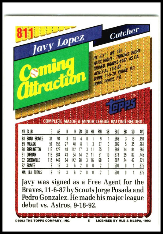 1993 Topps #811 Javy Lopez Atlanta Braves
