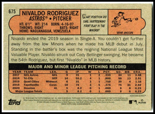 2021 Topps Heritage #675 Nivaldo Rodriguez Rookie Houston Astros
