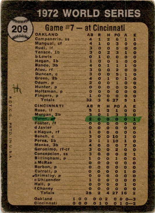 1973 Topps #209 World Series Game No. 7: Campy Starts Winning Rally