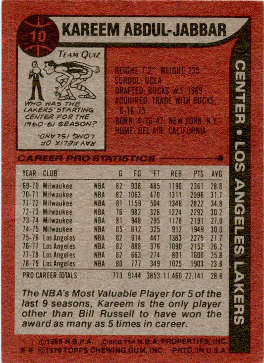 1979-80 Topps #10 Kareem Abdul-Jabbar Los Angeles Lakers