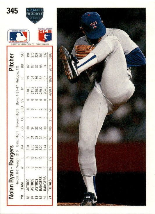 1991 Upper Deck #345d Nolan Ryan Texas Rangers