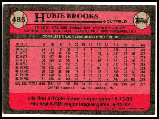 1989 Topps #485 Hubie Brooks Montreal Expos