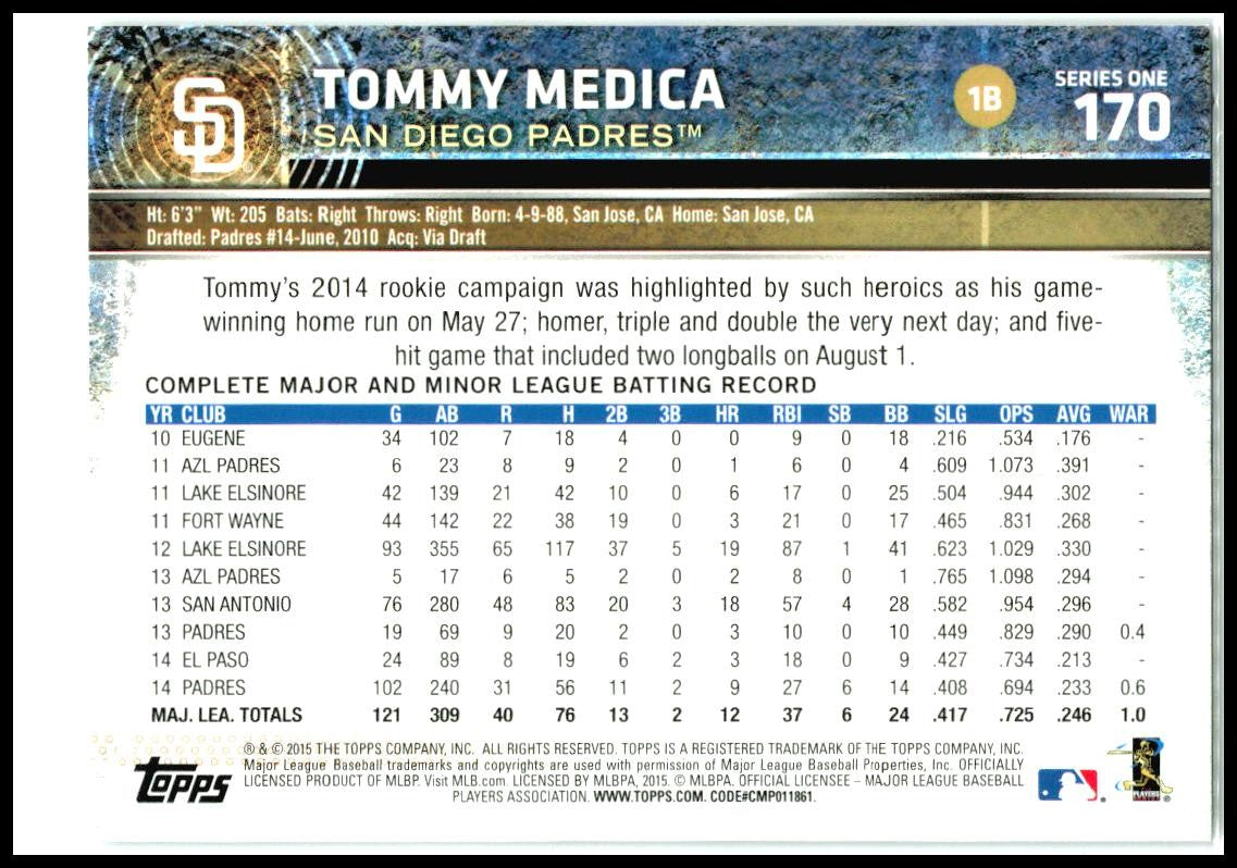 2015 Topps Rainbow Foil #170 Tommy Medica San Diego Padres