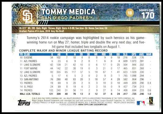 2015 Topps Rainbow Foil #170 Tommy Medica San Diego Padres