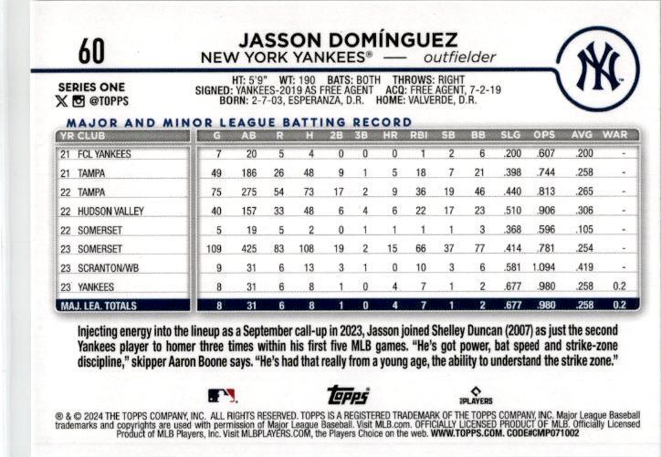 2024 Topps New York Yankees #NYY-10 Jasson Domínguez New York Yankees