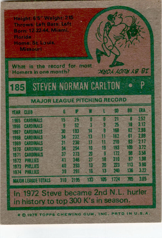 1975 Topps #185 Steve Carlton Philadelphia Phillies