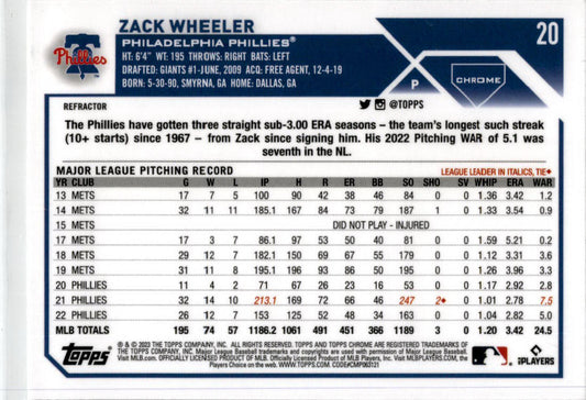 2023 Topps Chrome Refractor #20 Zack Wheeler Refractor Philadelphia Phillies