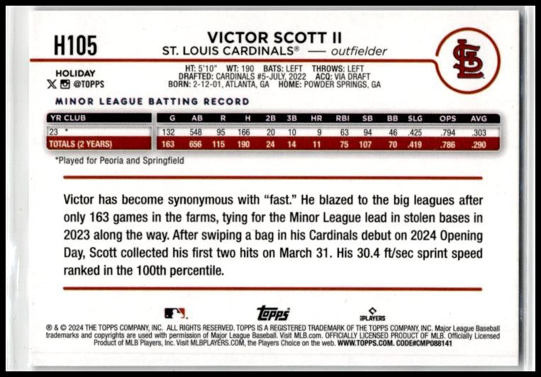 2024 Topps Holiday Silver Glitter #H105 Victor Scott II St. Louis Cardinals