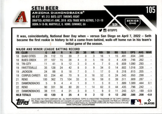 2023 Topps Arizona Diamondbacks #ARI-2 Seth Beer Arizona Diamondbacks