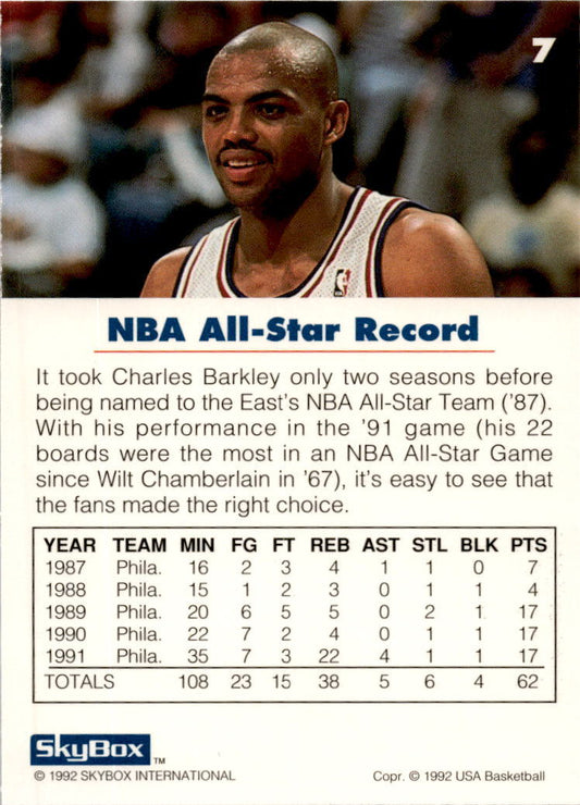 1992 SkyBox USA #7 Charles Barkley USA