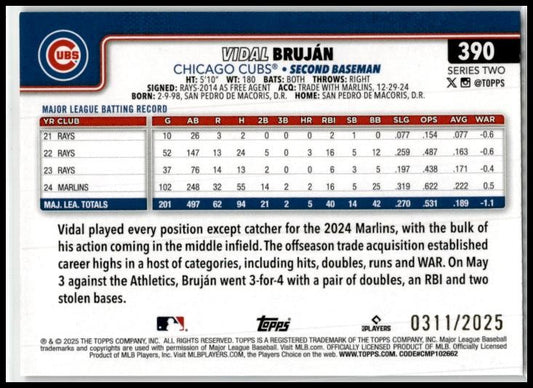 2025 Topps Gold #390 Vidal Bruján #/2025 Chicago Cubs