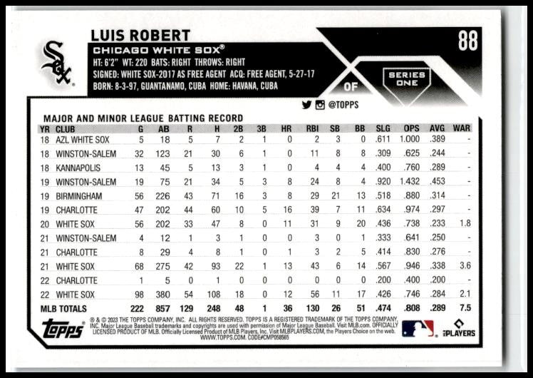 2023 Topps Royal Blue #88 Luis Robert Chicago White Sox