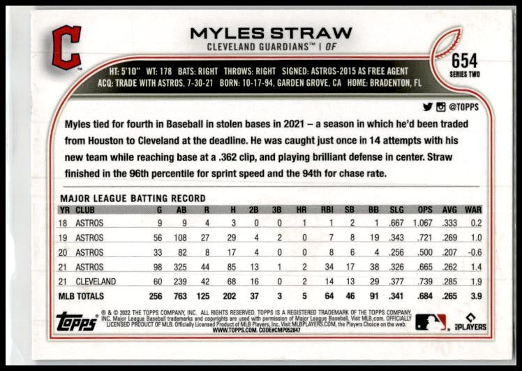 2022 Topps Royal Blue #654 Myles Straw Cleveland Guardians