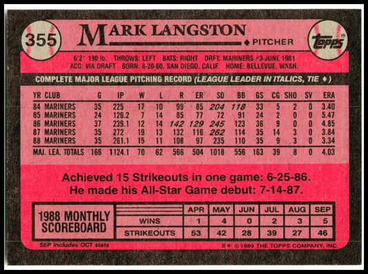 1989 Topps #355 Mark Langston Seattle Mariners