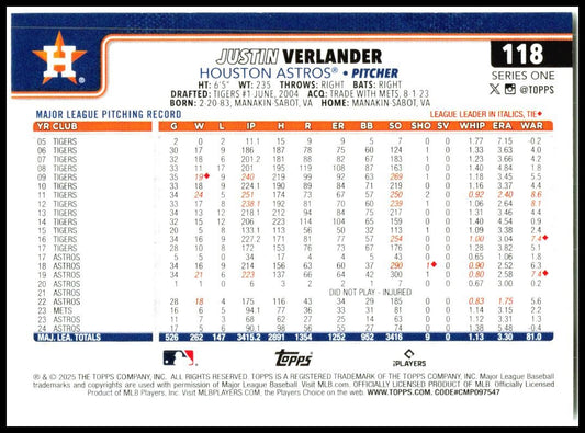 2025 Topps #118 Justin Verlander Houston Astros
