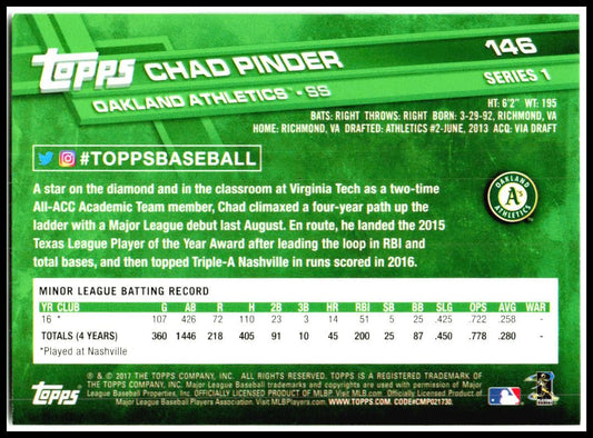 2017 Topps #146 Chad Pinder Rookie Oakland Athletics