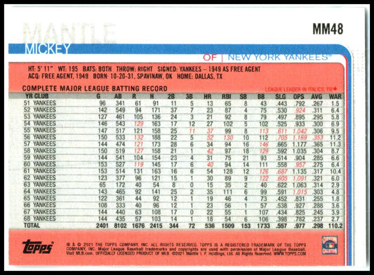 2021 Topps ##mm48 Mantle Mickey Yankees