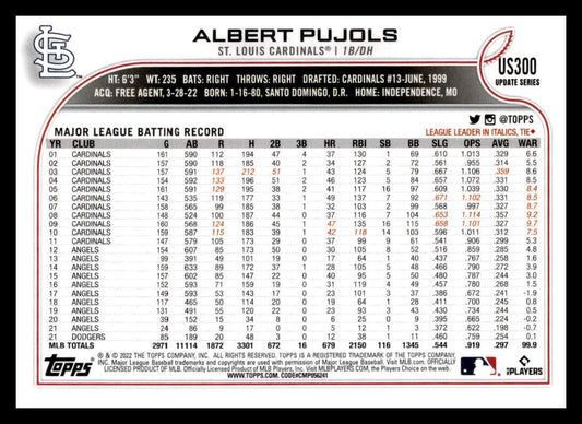 2022 Topps Update #US300 Albert Pujols