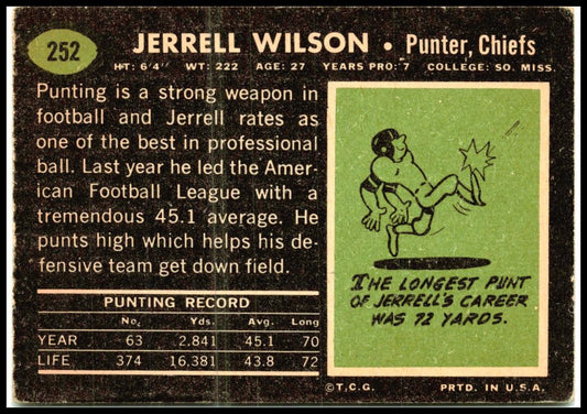 1969 Topps #252 Jerrel Wilson Rookie Kansas City Chiefs
