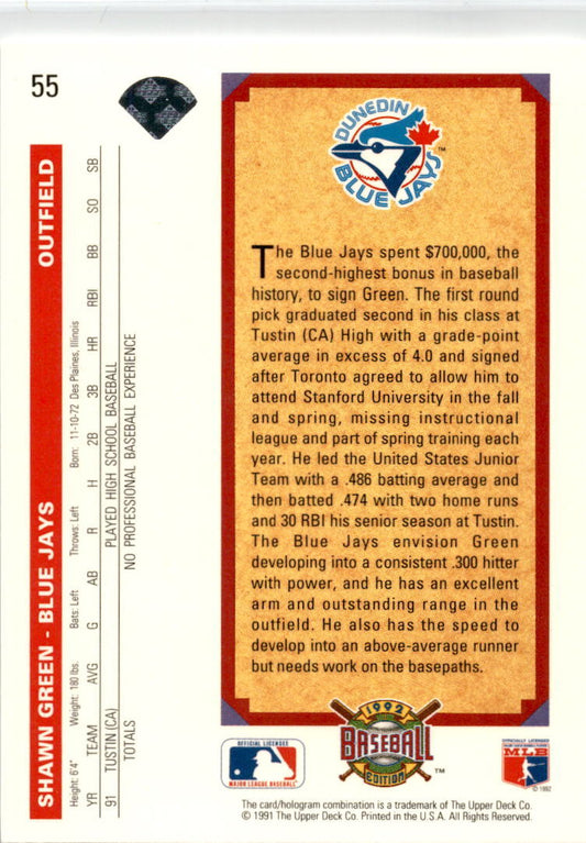 1992 Upper Deck #55 Shawn Green Rookie Toronto Blue Jays