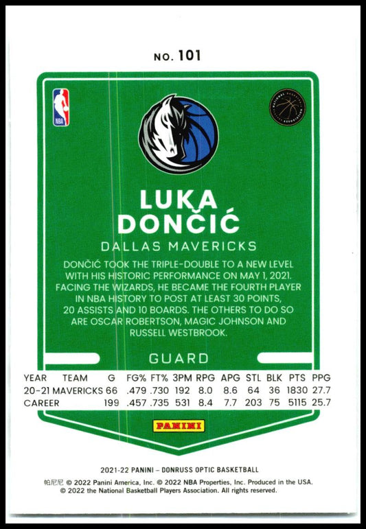 2021-22 Donruss Optic #101 Luka Doncic Dallas Mavericks