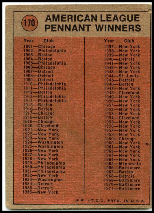 1972 Topps #170 Vida Blue Oakland Athletics