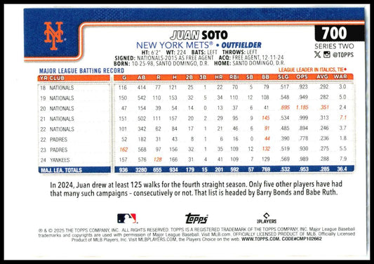2025 Topps Holiday Sun #700 Juan Soto New York Mets
