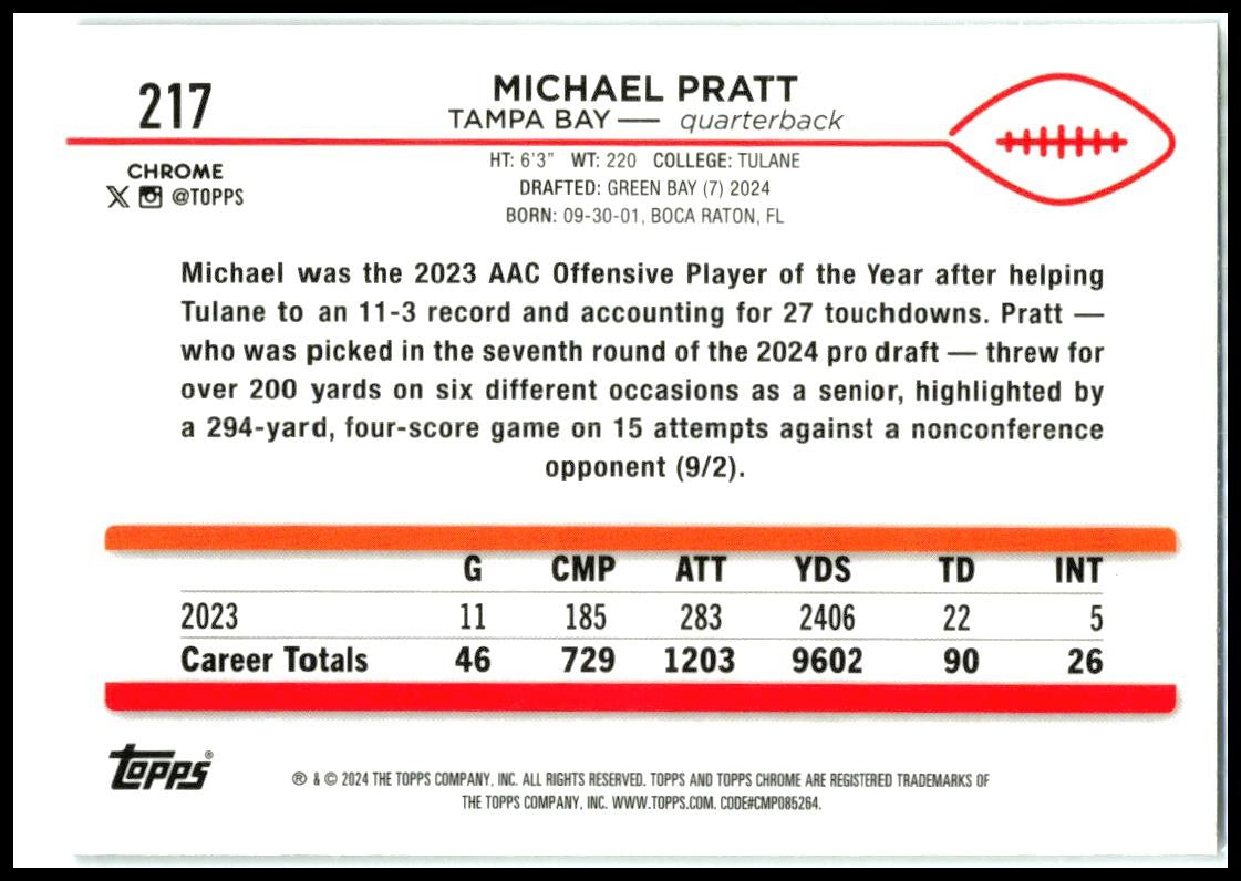 2024 Topps Chrome #217 Michael Pratt Rookie Tampa Bay Buccaneers