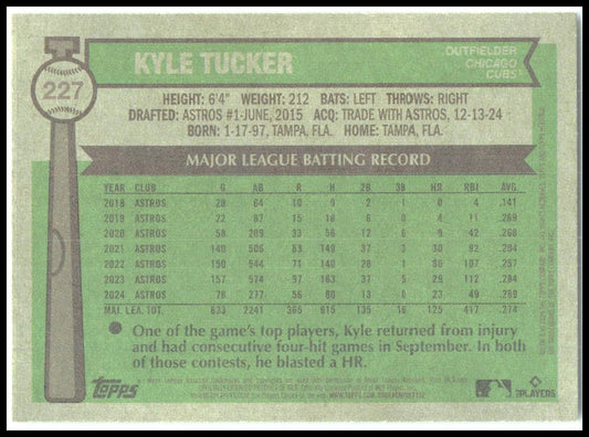 2025 Topps Heritage Blue #227 Kyle Tucker Cubs
