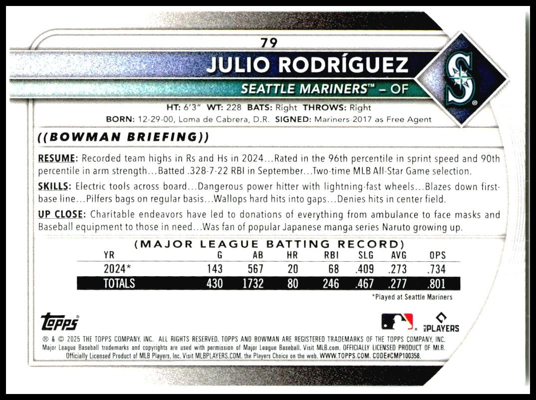 2025 Bowman #79 Julio Rodríguez Seattle Mariners