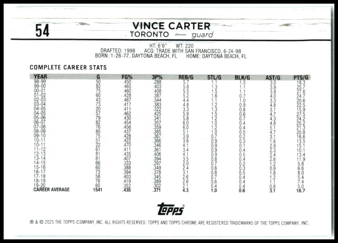 2024-25 Topps Chrome #54 Vince Carter Toronto Raptors