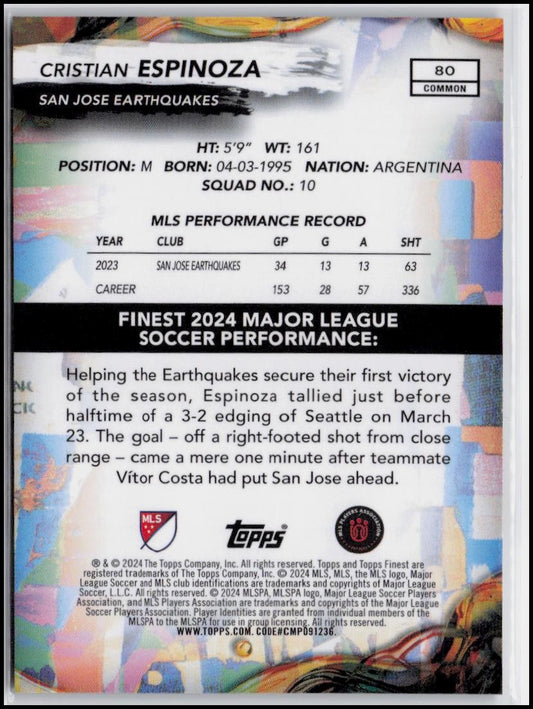 2024 Finest MLS #80 Cristian Espinoza
