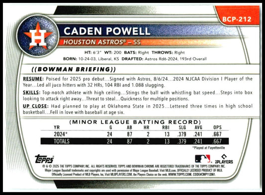 2025 Bowman Chrome #BCP-212 Caden Powell Astro
