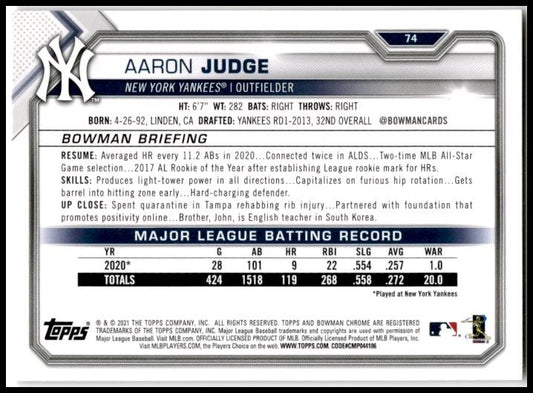 2021 Bowman #74 Aaron Judge New York Yankees