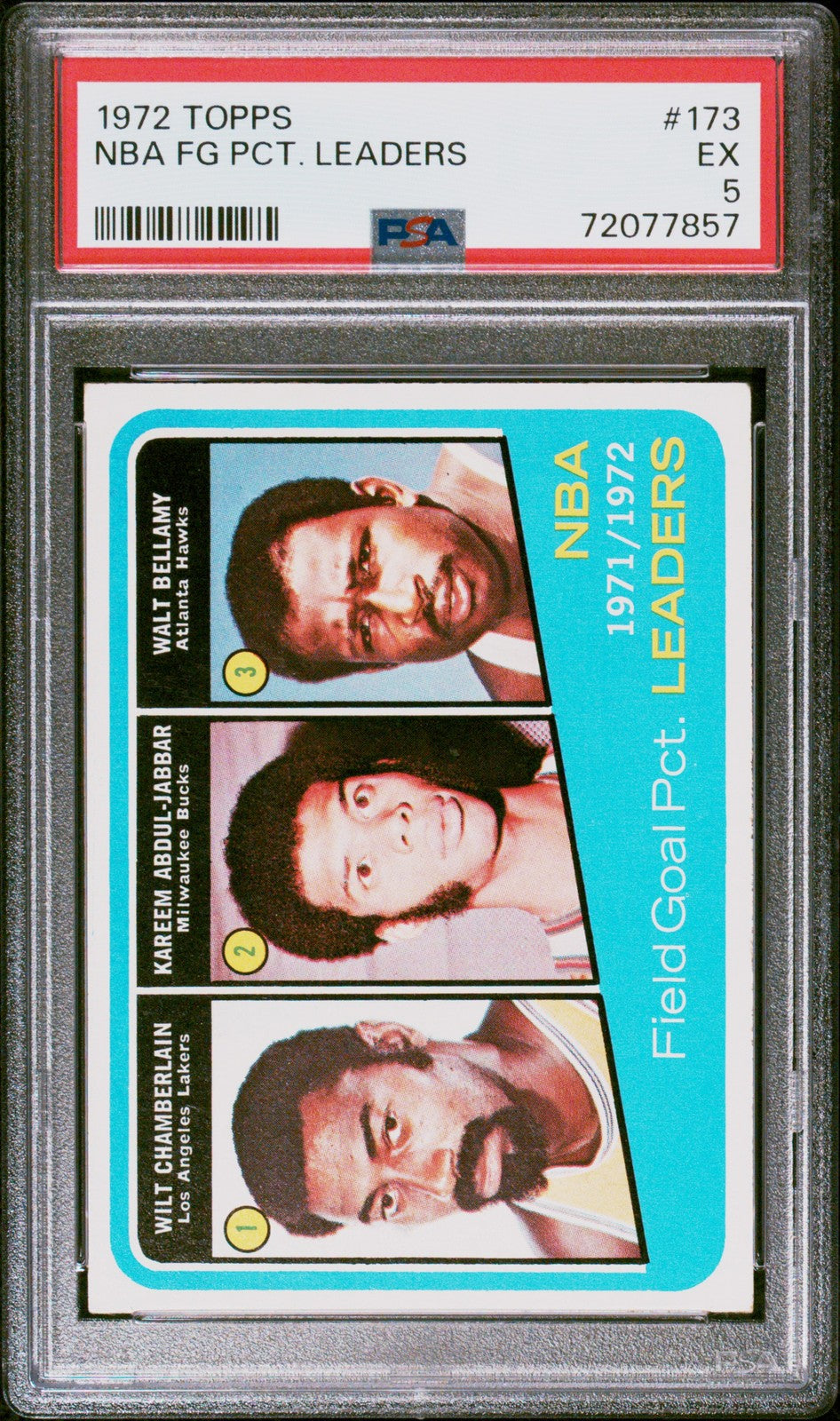 1972 Topps #173 Nba Fg Pct. Leaders